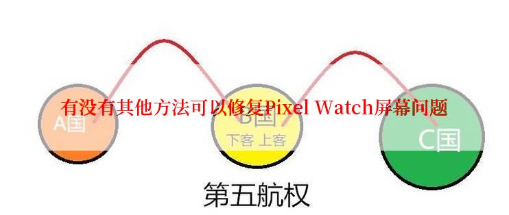 有没有其他方法可以修复Pixel Watch屏幕问题