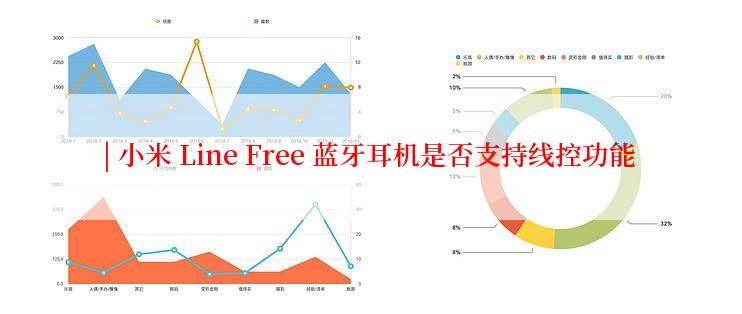 | 小米 Line Free 蓝牙耳机是否支持线控功能