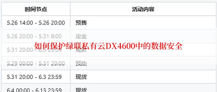 如何保护绿联私有云DX4600中的数据安全