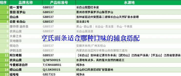 亨氏面条适合哪种口味的辅食搭配