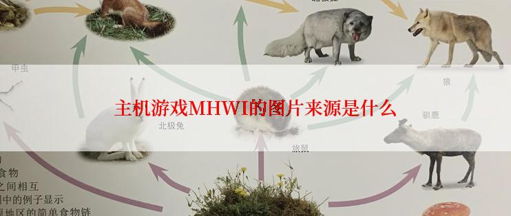 主机游戏MHWI的图片来源是什么