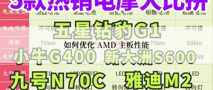 如何优化 AMD 主板性能