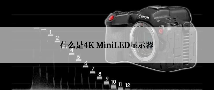 什么是4K MiniLED显示器