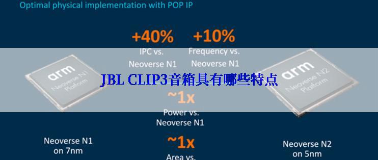 JBL CLIP3音箱具有哪些特点