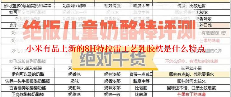 小米有品上新的8H特拉雷工艺乳胶枕是什么特点