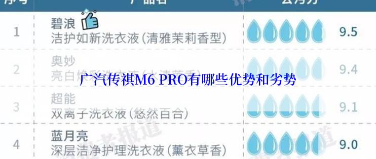 广汽传祺M6 PRO有哪些优势和劣势