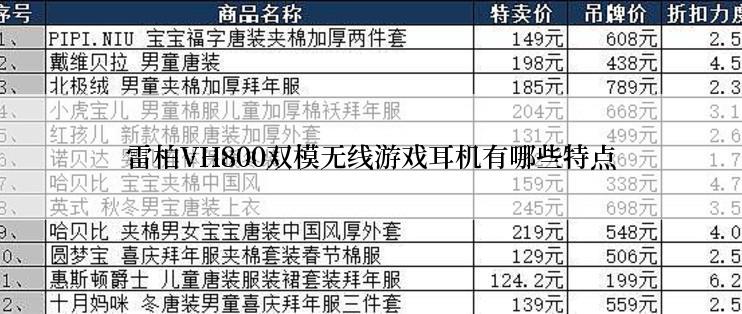 雷柏VH800双模无线游戏耳机有哪些特点