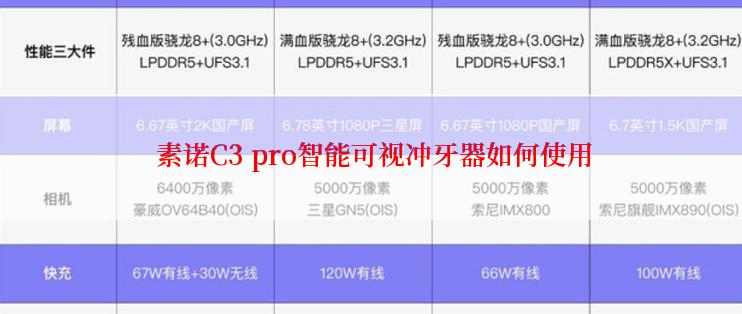  素诺C3 pro智能可视冲牙器如何使用