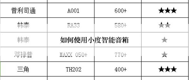 如何使用小度智能音箱