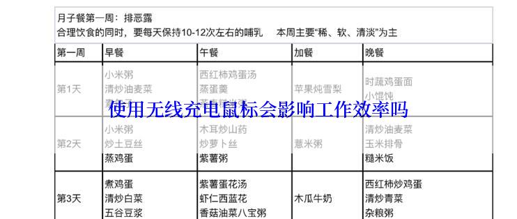 使用无线充电鼠标会影响工作效率吗