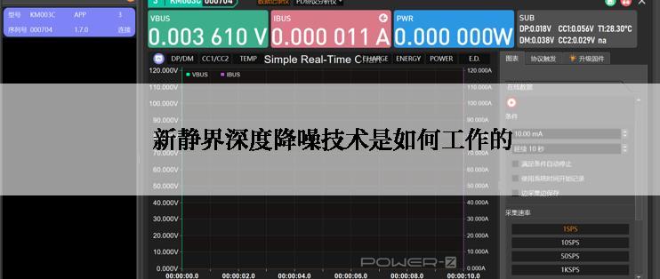  新静界深度降噪技术是如何工作的