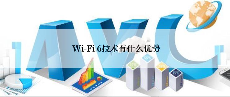  Wi-Fi 6技术有什么优势