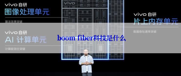  boom fiber科技是什么