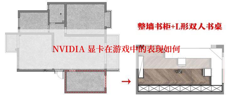 NVIDIA 显卡在游戏中的表现如何