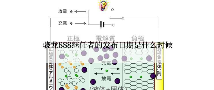  骁龙888继任者的发布日期是什么时候