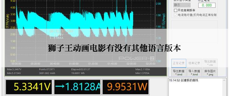 狮子王动画电影有没有其他语言版本