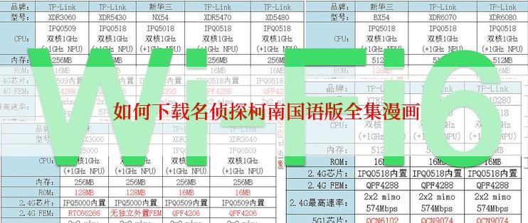  如何下载名侦探柯南国语版全集漫画