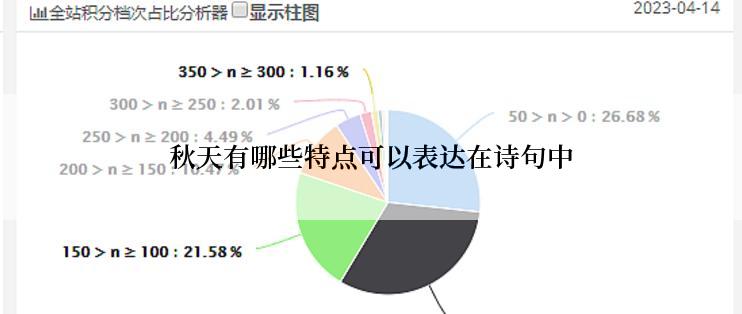 秋天有哪些特点可以表达在诗句中