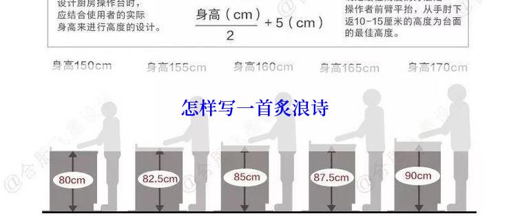 怎样写一首炙浪诗