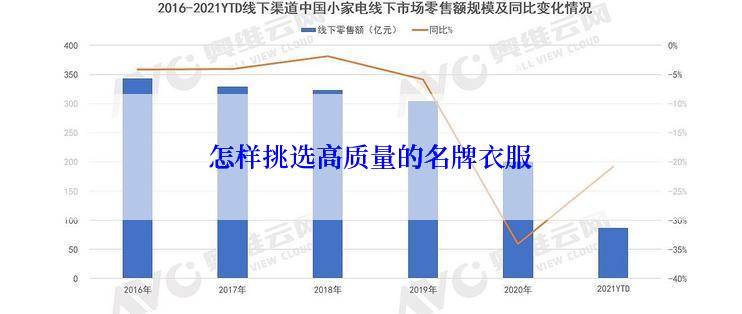 怎样挑选高质量的名牌衣服