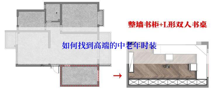  如何找到高端的中老年时装