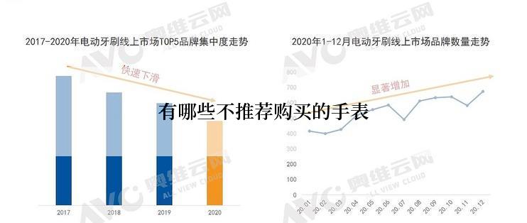 有哪些不推荐购买的手表