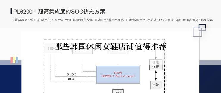 哪些韩国休闲女鞋店铺值得推荐