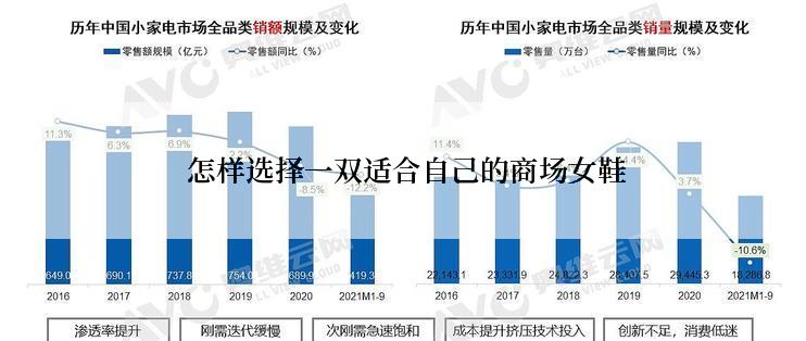  怎样选择一双适合自己的商场女鞋