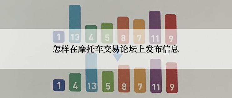 怎样在摩托车交易论坛上发布信息