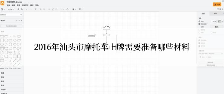 2016年汕头市摩托车上牌需要准备哪些材料