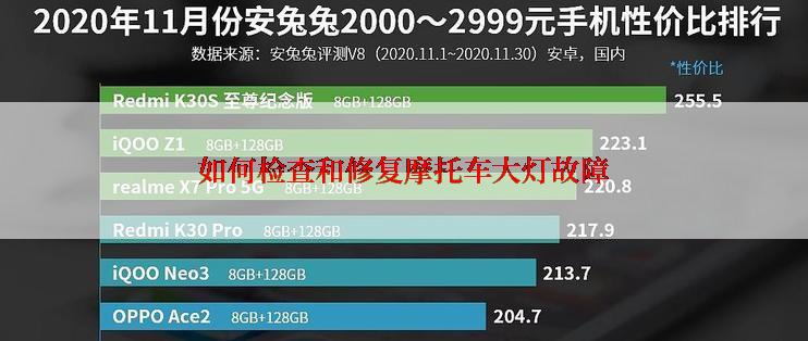 如何检查和修复摩托车大灯故障