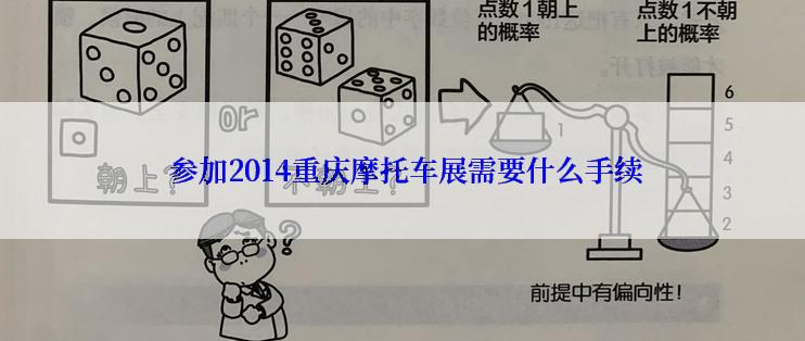  参加2014重庆摩托车展需要什么手续